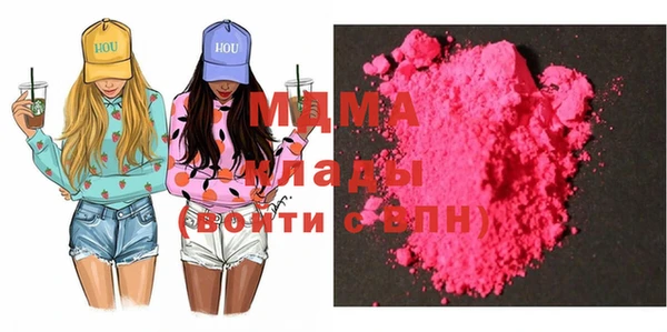СК Надым